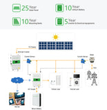 10 KWH 48V Powerwall Lithium LFP Battery